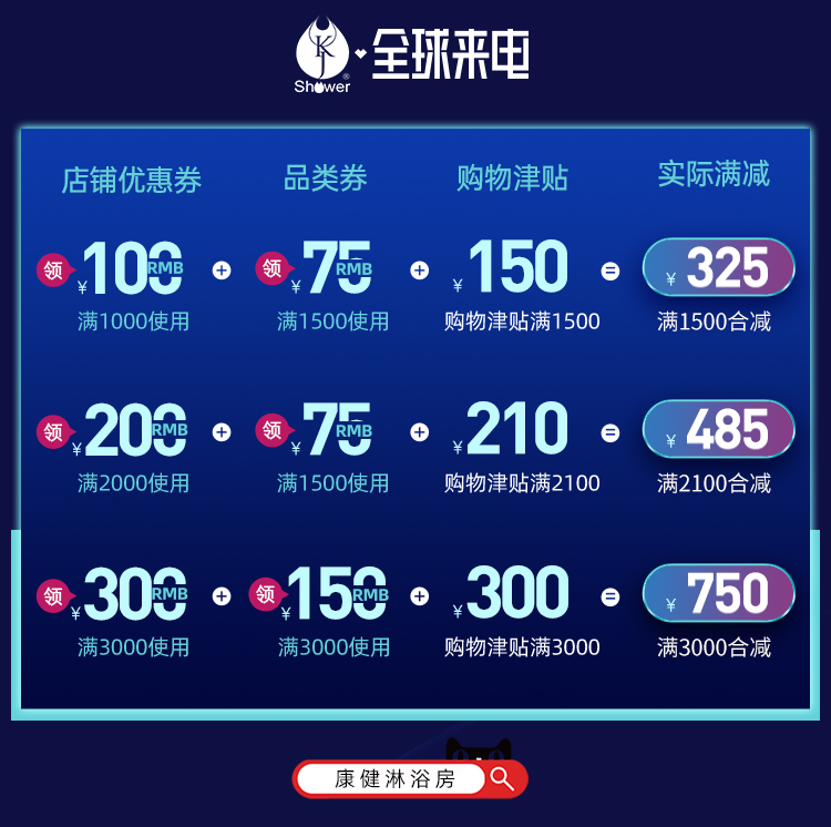 淋浴房选购